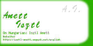 anett isztl business card